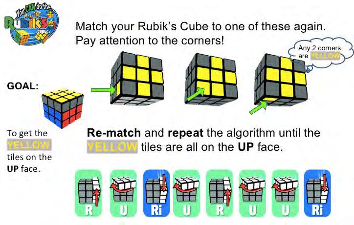 Students should hold their Cubes to match one of the 3 examples.