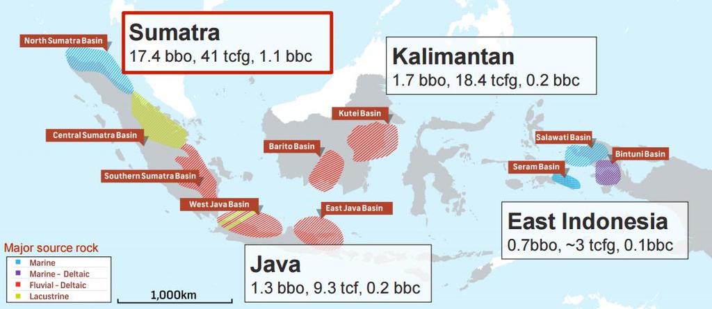 Holdings in South Sumatra a world-class oil & gas basin in Indonesia Sumatra is Indonesia s most established hydrocarbon province ideal platform for building a regional onshore oil business