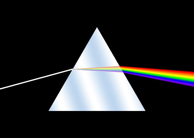 ispersion: Light is made up of colors Slide 37 / 125 A prism refracts white light twice - at