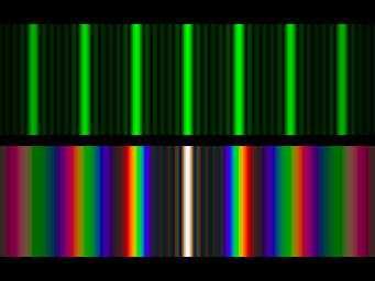 21 In a Young's double slit experiment, where the slit separation is 0.080 mm and the distance to the detection screen is 3.0 m; the first maximum (bright fringe) is found at 2.0 cm.