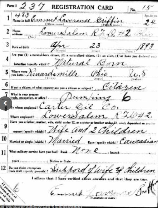 Military Records WWI Draft