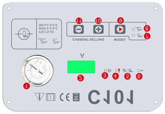 Control Panel Parameter Values 1. Barometer 2. Digital Display 3. Power Indicator 4. Thermal Overload Indicator 5. Air pressure/ Plasma Torch working indicator 6.Work lamp indicator 7.