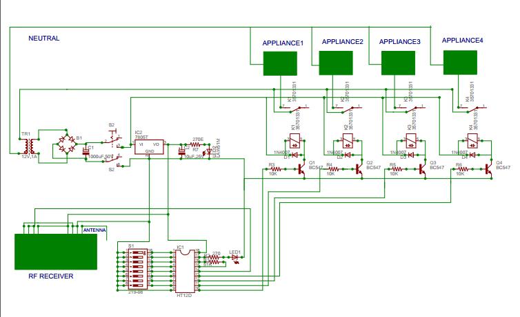 Fig 8(2): circuit diagram of