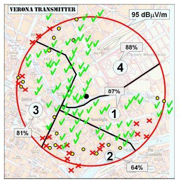 Figure 1: DVB-H Transmitter Coverage, Turin, Italy Generating a QPSK rate ½ DVB-H signal, this transmitter achieved an indoor coverage probability of 80% over an area within a radius of 2.5 km.