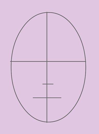 About Portraiture Hints for drawing a portrait: Draw an oval, add a