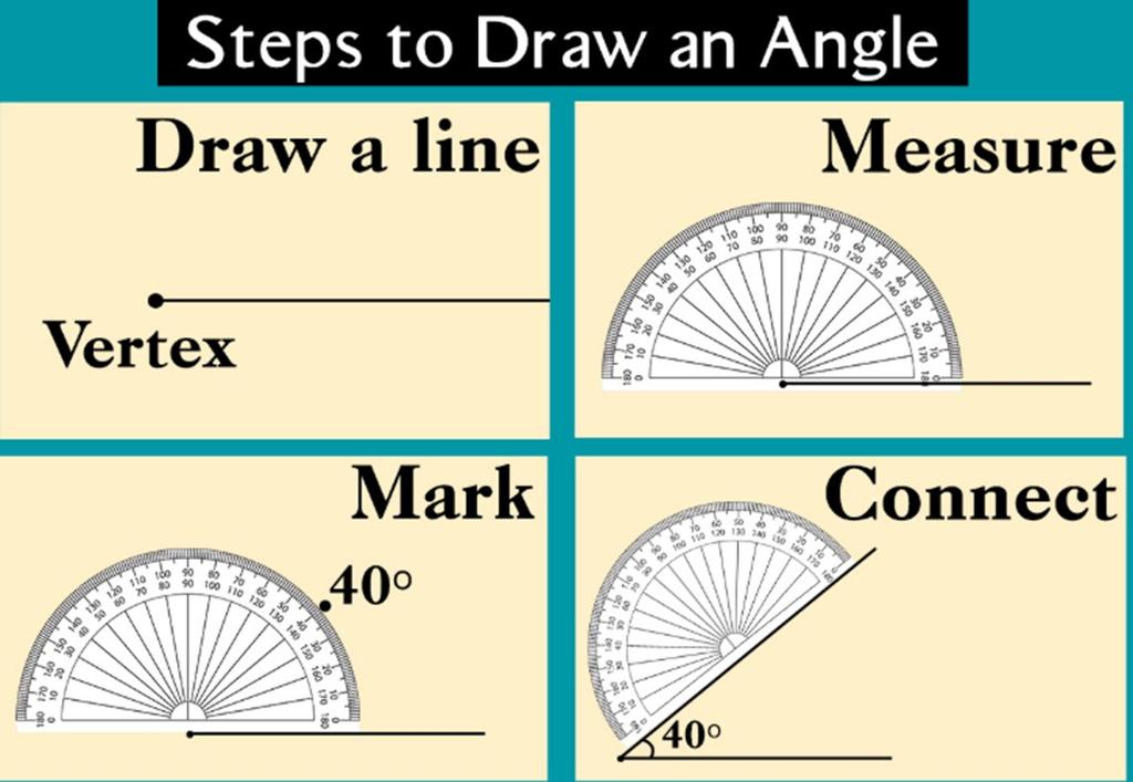 through the intersection of the arcs Draw an 8cm line segment