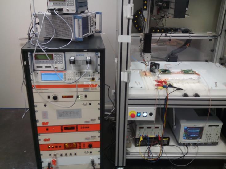 NFSi test setup Injectin test bench EUT and NFS EUT Pwer supply Mnitring Radiated