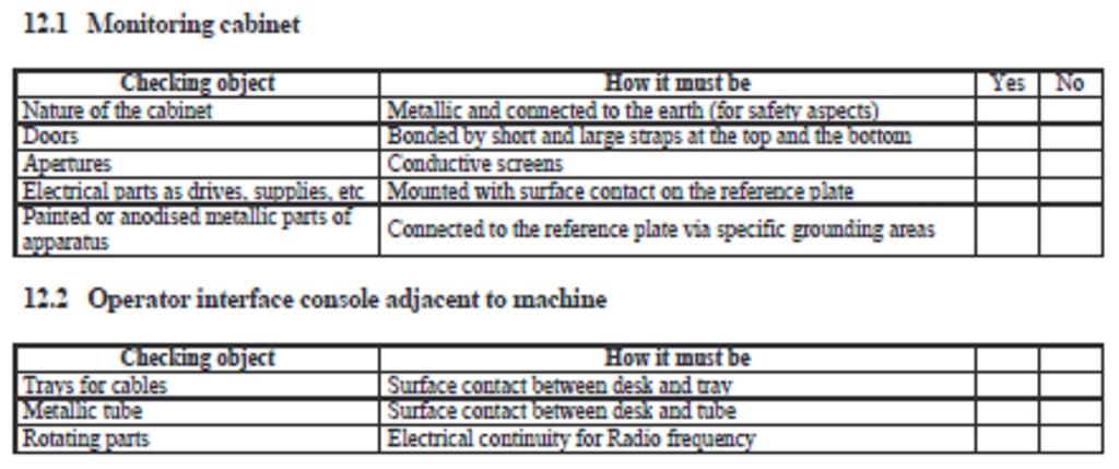 Practical Example: checklist & testing 72 EMC