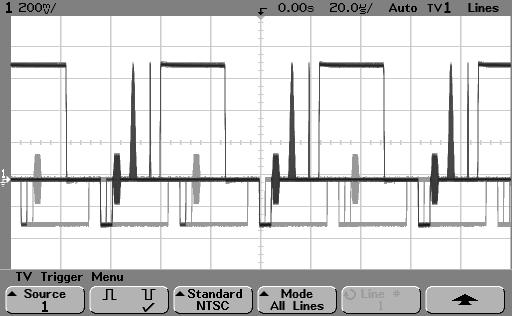 Triggering the Oscilloscope To use TV triggering To trigger on all TV line sync pulses To quickly find maximum video levels, you could trigger on all TV line sync pulses.