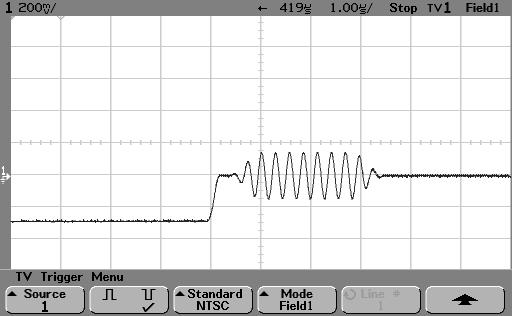 Triggering the Oscilloscope To use TV triggering If a more detailed analysis is required, then only one color field should be selected to be the trigger.