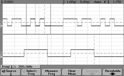 Making Measurements Making time measurements automatically X at Min X at Min is the X axis value (usually time) at the first displayed occurrence of the waveform Minimum, starting from the left-side