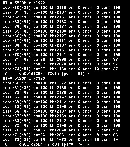 Figure 5 Captured partial portion of AR9390 sensitivity test log file at 5520 MHz for data rates HT40 MCS22 and MCS23 (3x