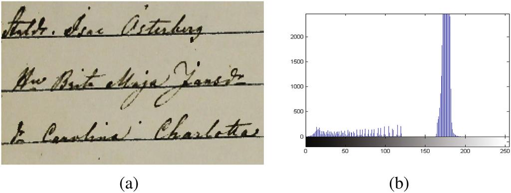 Unsupervised Text Binarization in Handwritten Historical Documents 27 Fig. 3.