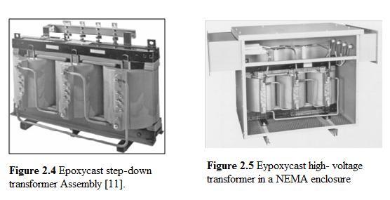8. 2.5 Transformer classification: Transformers are classified according to many aspects, the type of insulation, the cooling method, the number of phases, the method of mounting, purpose and service.