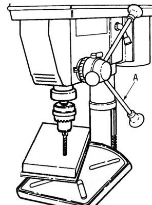 OPERATION ADJUSTING THE TABLE SqUARE TO THE HEAD 1. Insert a precision round steel rod (A) Fig.21 approximately 3 long into the chuck and tighten. 2.
