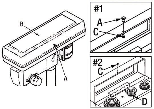 ASSEMBLY 8. While holding the rack (A) Fig.10 and table support (B) in an engaged position, slide both down over the column (C).