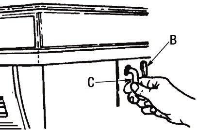 REMOVING THE CHUCK & ARBOR 1. Align key holes in spindle and quill (A) Fig.15 by rotating the chuck (C) by hand. 2. Insert drift key (B) into key holes in the quill. 3.