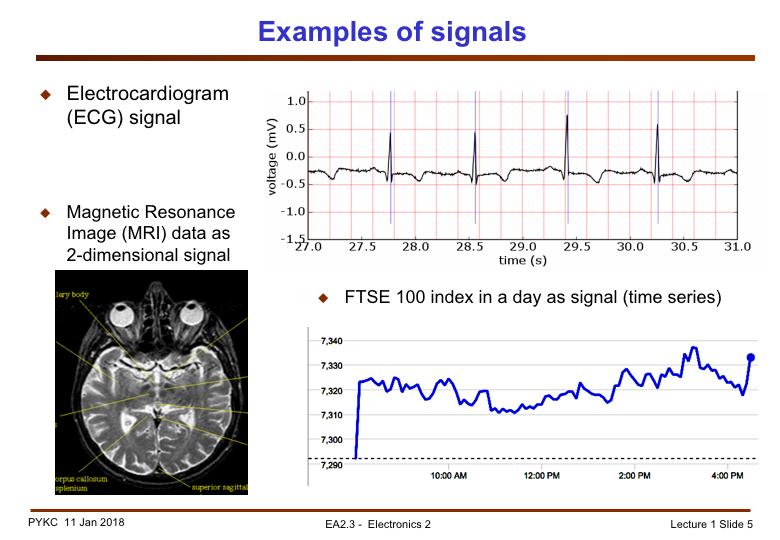 Here are three examples of signals that we often encounter, and require some form of processing.