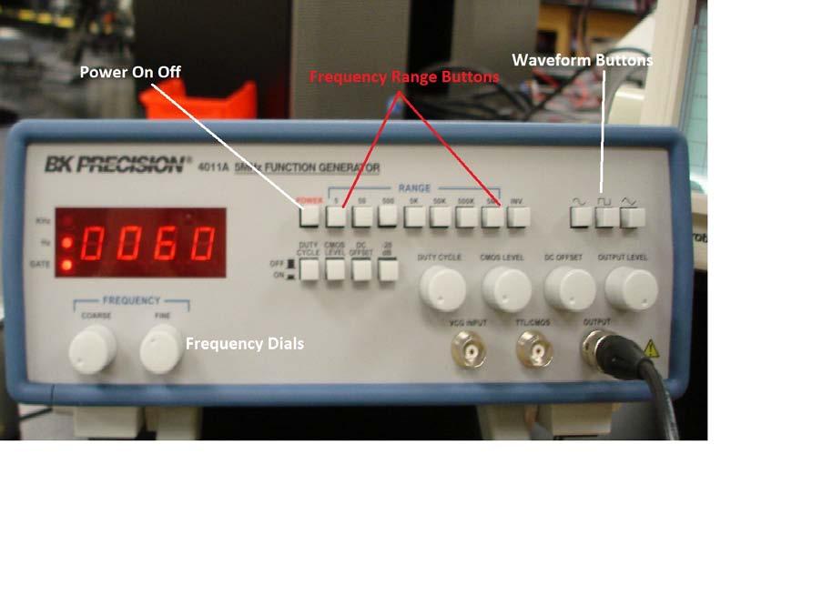 Figure 2: Subsystems of an oscilloscope showing the display