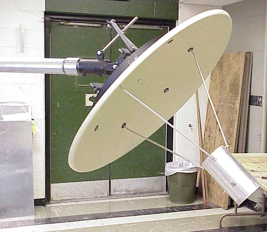 Figure 3: Antenna structure and its