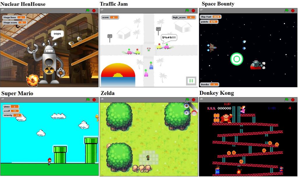 scratch: sample games to do Scratch is available on-line for FREE! http://scratch.mit.