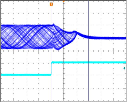 EL57, EL57 Typical Performance Curves (Continued) M = ns, CH = 5mV/DIV, CH = 5V/DIV.5V/DIV CH CH ns/div FIGURE 9. LARGE SIGNAL TRANSIENT RESPONSE ns/div FIGURE.