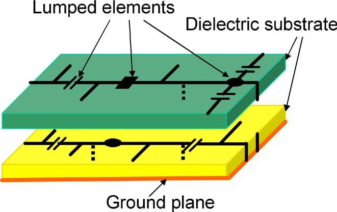 400 IEEE TRANSACTIONS ON ELECTROMAGNETIC COMPATIBILITY, VOL. 50, NO. 2, MAY 2008 Fig. 1. Multilayer PCB. Fig. 3.