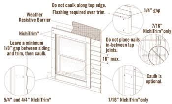 NichiTrim Trimming Inside and Outside Corners (Fig. 10.1) NichiTrim may be used in a single or double corner trim method. When corner height exceeds 10, join stacked boards using a min. 22.