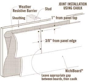 If cut ends are used at butt joints they must be sealed with primer, sealer, or paint. NEVER leave exposed cut edges uncoated. For better appearance, offset butt joints 32 (two studs) or more.