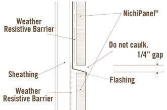 Install a 5/16 thick shim over the door or window the same length and width dimensions as the horizontal trim. Fig. 8.1 Install the flashing on top of the shim.