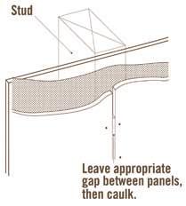 5) Where panels are stacked on multi-story applications the horizontal joints must be properly flashed with a corrosion resistant galvanized, coated aluminum, or vinyl/pvc Z type flashing to minimize