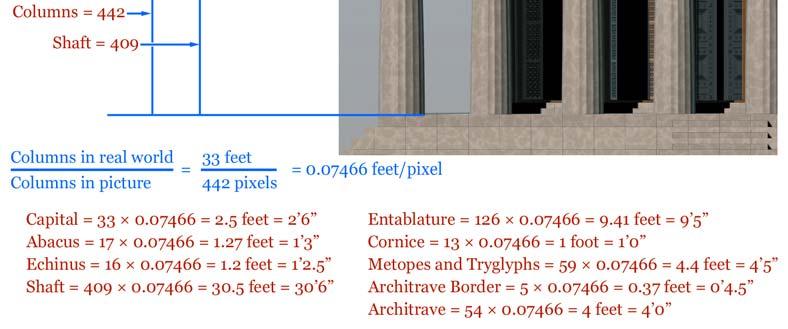 view of the Parthenon, you can quickly solve for the sizes of the other