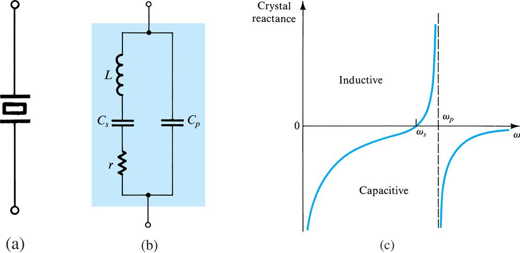 Piezoelectric oscillator Quartz crystal