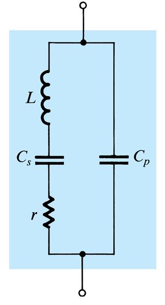 Piezoelectric oscillator s 1 LC s Series resonance