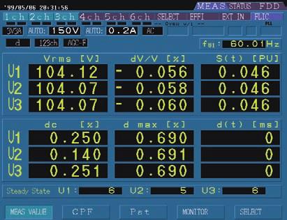 Flicker Measurement Display Displays data during measurement in real-time. Display can also be switched to D measurement and "Pst" value.
