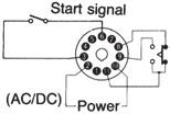 Time-limit Reset t-a Signal OFF-delay