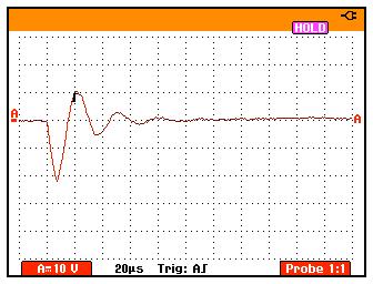 As you view the oscilloscope output the actual voltage to the cow is as shown below: The peak voltage is in a negative
