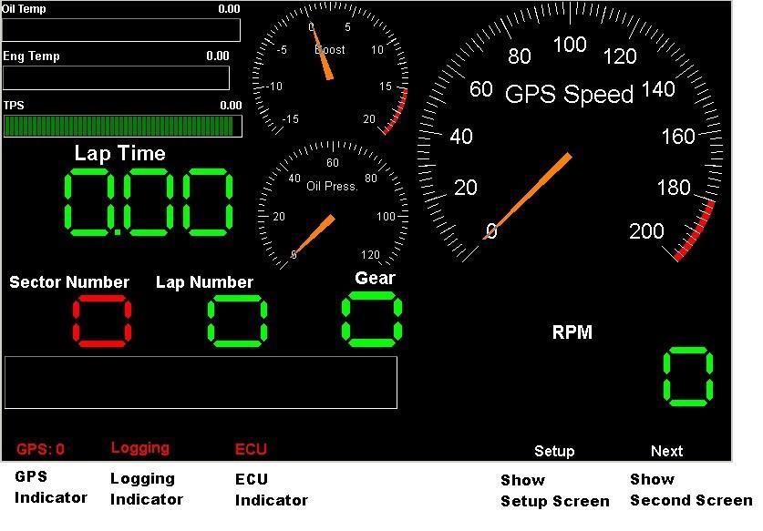 Screen Functions Please Note: This is a demonstration screen layout. Colors and gauges are fully customisable by using the EDL Dash emulator.