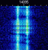 Radio Teletype (RTTY) FSK signal that shifts 170 Hz.