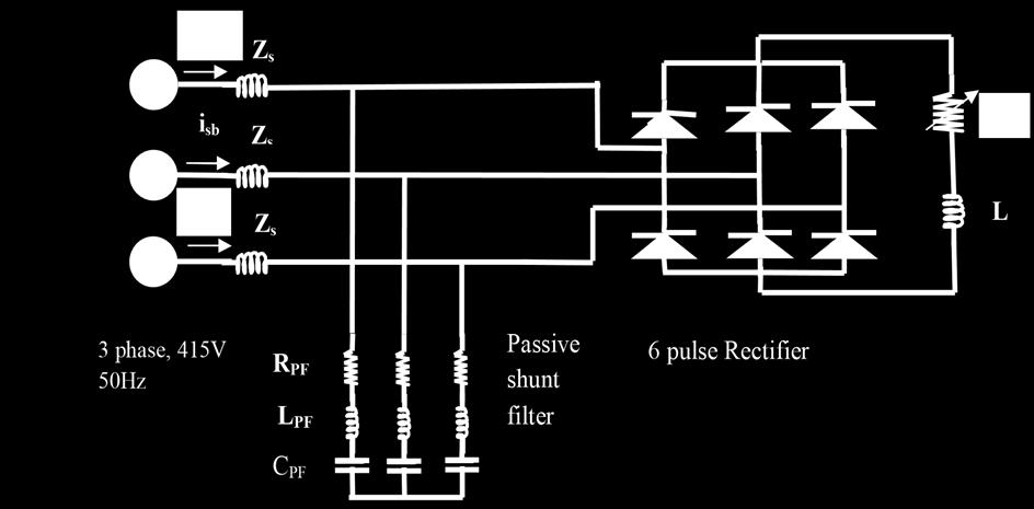 I S I l z s z l I F V S z sh V l Figure 2 Equivalent circuit diagram of a passive shunt filter CONTROL STATERGIES THE DUAL INSTANTANEOUS REACTIVE POWER THEORY SRF CONTROLLER The synchronous reference