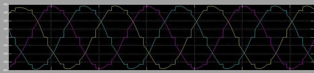 filter Figure- 11 Waveforms of