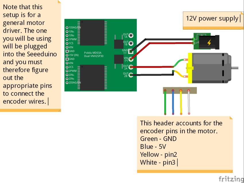 Figure 2. Schematic of connections to motor driver. Same as in the previous lab. To control your motor you will have to go through a process of tuning the gains of the controller.