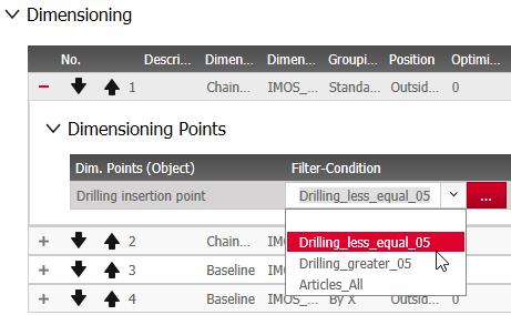 2.3.7 Filter conditions Define the dimensioning points that are to capture machinings with a dimension chain.