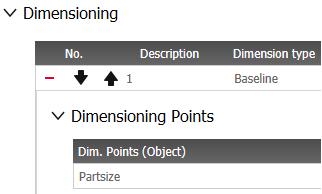 If the Partsize is defined as the dimensioning point, then at least one panel is