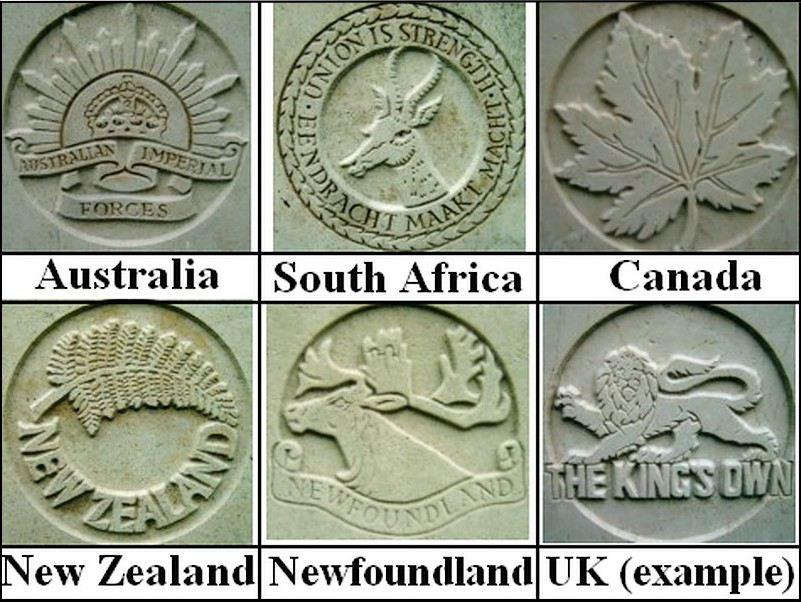 Illustration 6: Headstone badges of the Commonwealth armies. Credits: Author's own collection Each badge of the dominion has a significance and depicts a particularity of each country.