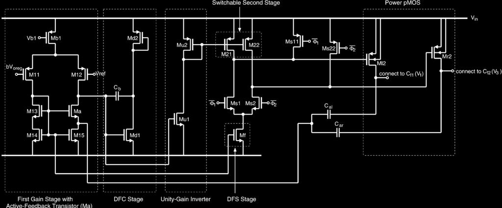 LEE AND MOK: SC VOLTAGE DOUBLER WITH PSEUDO-CONTINUOUS OUTPUT REGULATION USING A THREE-STAGE SWITCHABLE OPAMP 1225 Fig. 10.