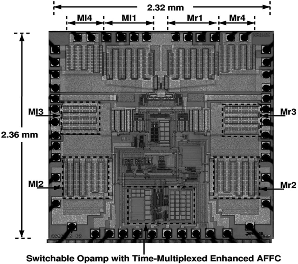 This is due to reasons that the bias current provided by the dynamic feedforward stage Mf is always kept active and differential switches (Ms1, Ms11) and (Ms2, Ms22) provide low output impedance at