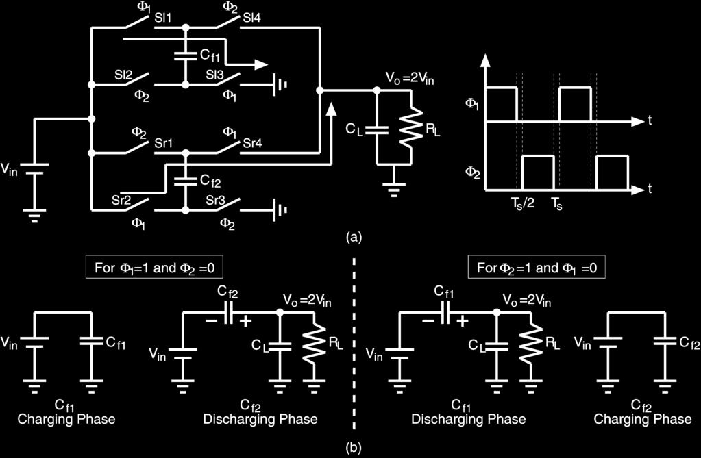 The cross-coupled design allows the doubler to operate at twice the switching frequency such that either the output ripple or the output capacitor can be halved.