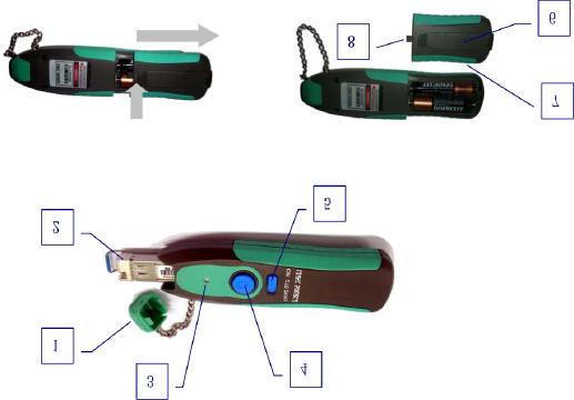 Operating Instructions 1. Dust Cap : prevent dirt contaminates the LD. 2. SFP Module : Interchangeable single LC or SC connector hot swap SFP module for identical wavelength. 3.