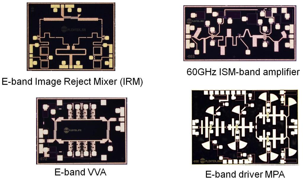It is apparent that the production volumes required to make custom designed E-band MMICs a cost competitive proposition is relatively modest.